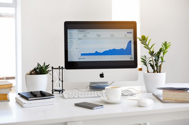 Start up marketing support packages